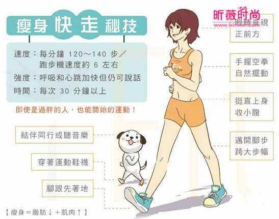 有效的减肥运动,真正有效的减肥运动