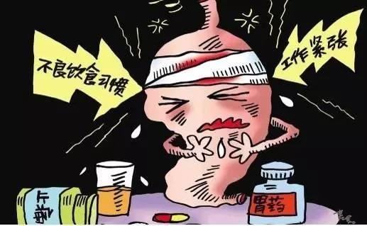 胃病自我检查,胃病的自我检查