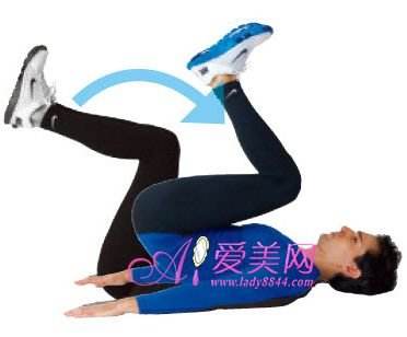 运动腹部减肥,运动腹部减肥有用吗