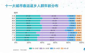 减肥十大排行榜最好的减肥排行榜
