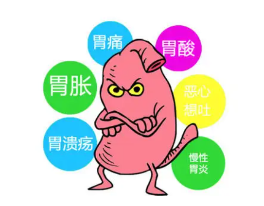 肠胃炎有什么症状吃什么药,肠胃炎有什么症状