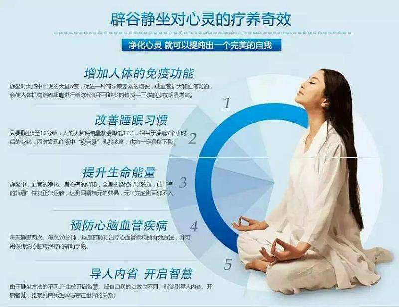 辟谷与减肥,辟谷与减肥的正确方法7天