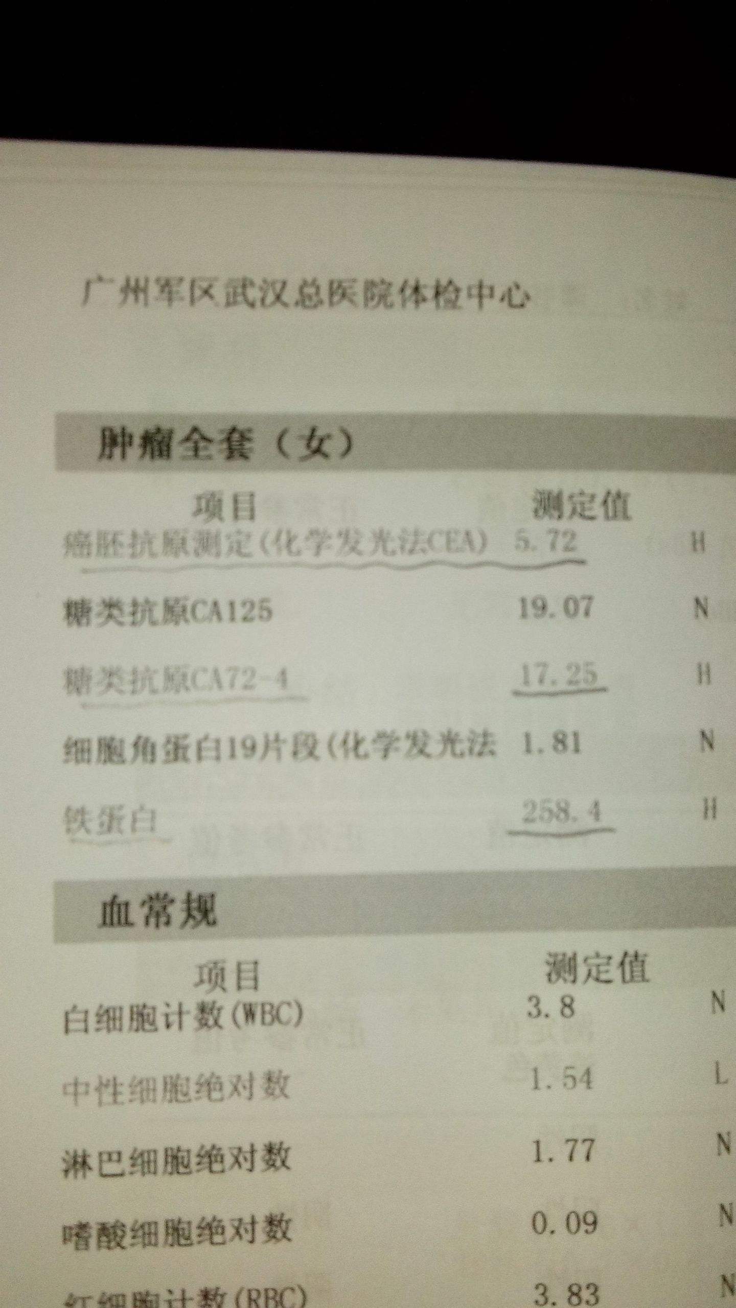 癌胚抗原阴性癌胚抗原阴性可以排除鼻咽癌吗