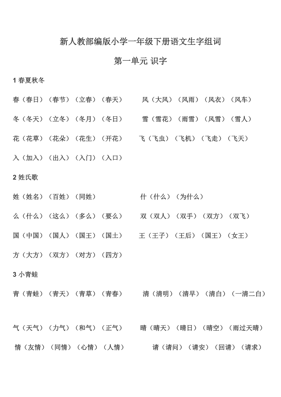 咱组词有哪些咱组词
