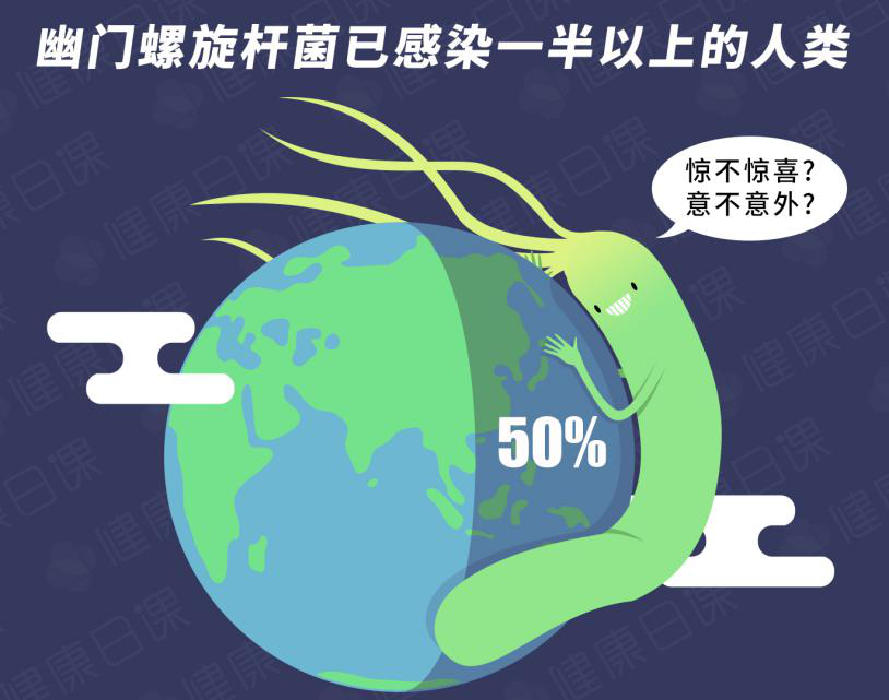 幽门螺旋杆菌感染是怎么回事幽门螺杆菌是咋感染的