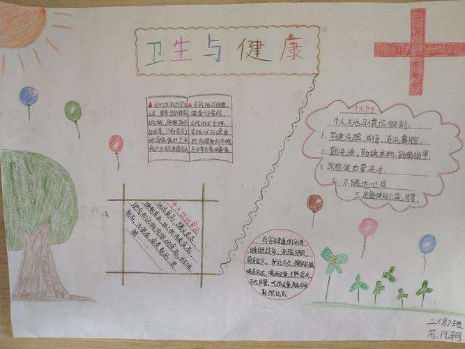 卫生与保健的手抄报,卫生与保健的手抄报四年级简单