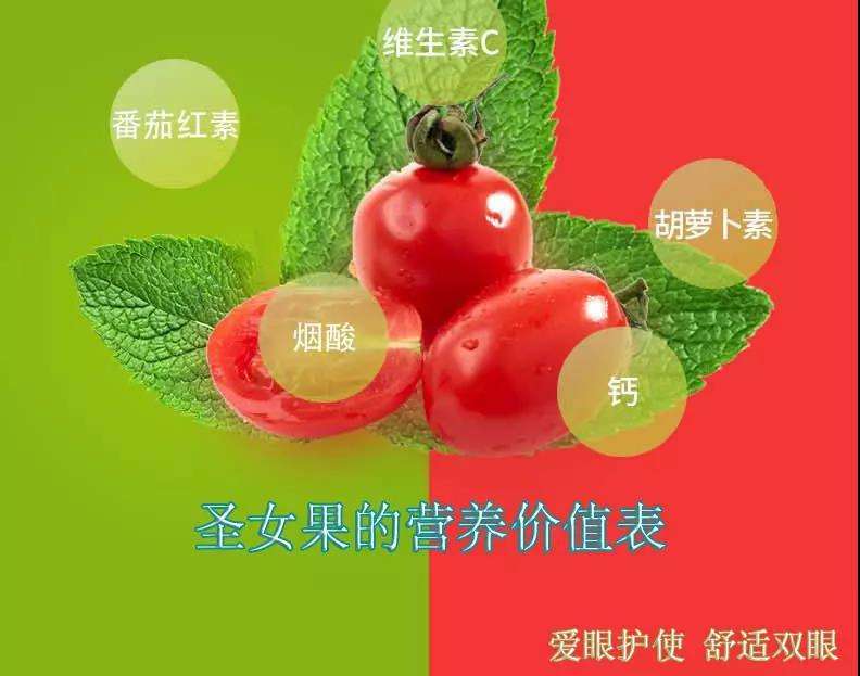 圣女果减肥圣女果减肥可以多吃吗