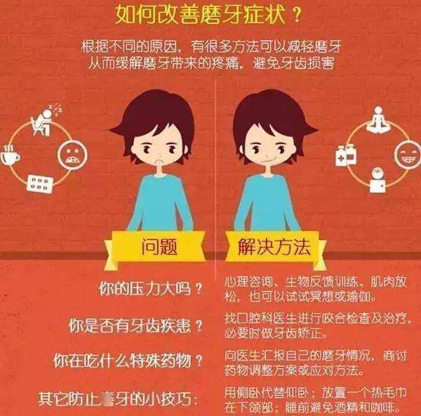 睡觉磨牙挂什么科,晚上睡觉磨牙应该挂什么科
