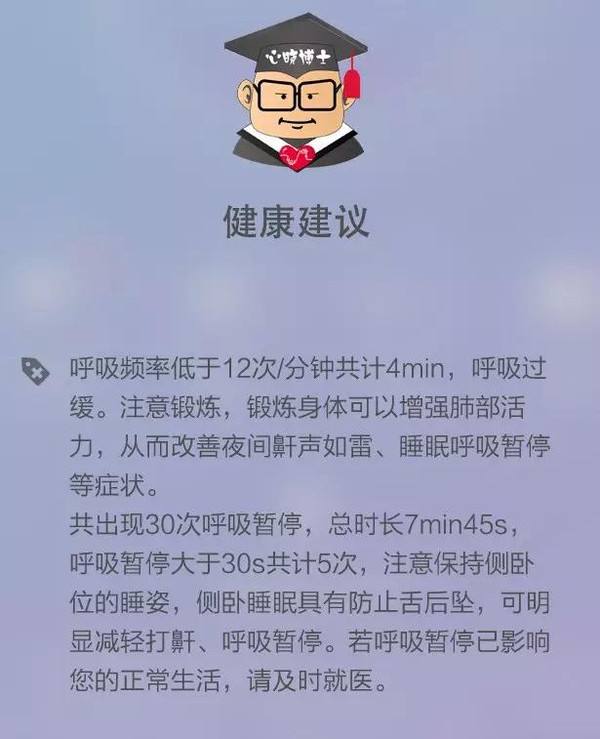 睡眠呼吸暂停综合症是什么原因引起的?睡眠呼吸暂停综合症是什么原因