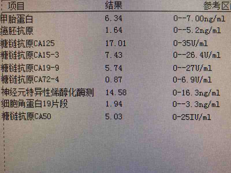 糖类抗原ca724偏高是什么意思糖类抗原ca724轻度偏高是什么意思