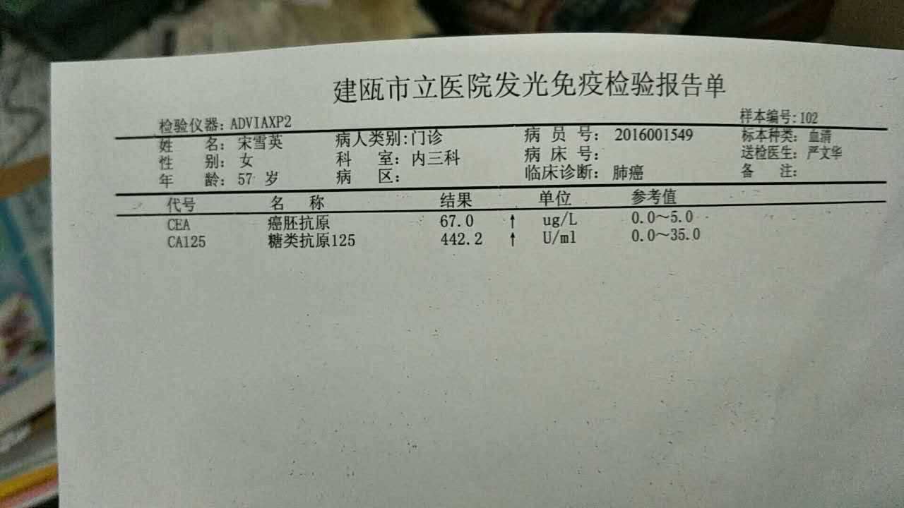 糖类抗原ca724偏高是什么意思糖类抗原ca724轻度偏高是什么意思