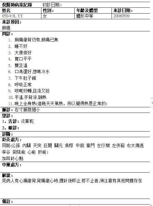 倪海厦的风水倪海厦专用6张面相图