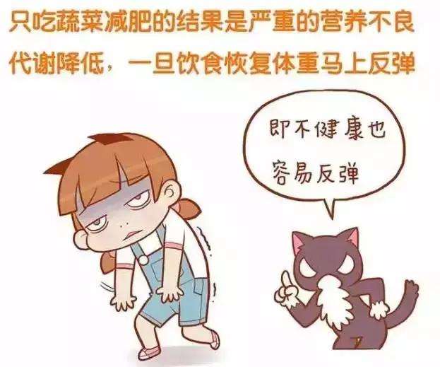 怎样减肥减的快?,怎么减肥减的快