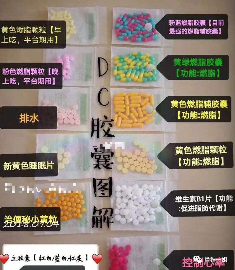 减肥药胶囊可以拆开吃吗,减肥药胶囊