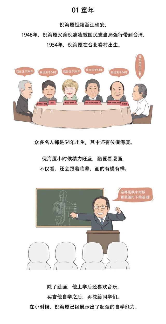 为什么百科里没有倪海厦的书为什么百科里没有倪海厦