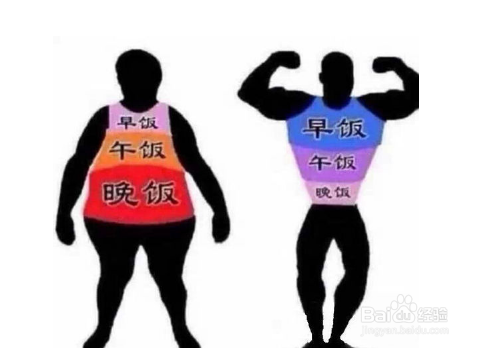 减肥有什么方法,减肥有什么方法最快