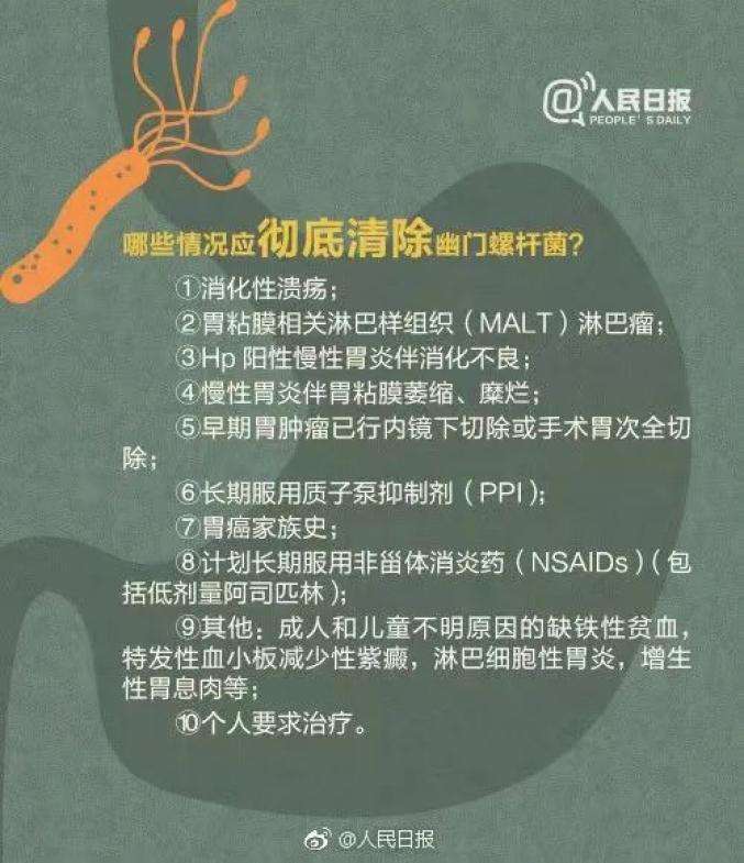 幽门螺旋杆菌最好的治疗方法时间的简单介绍