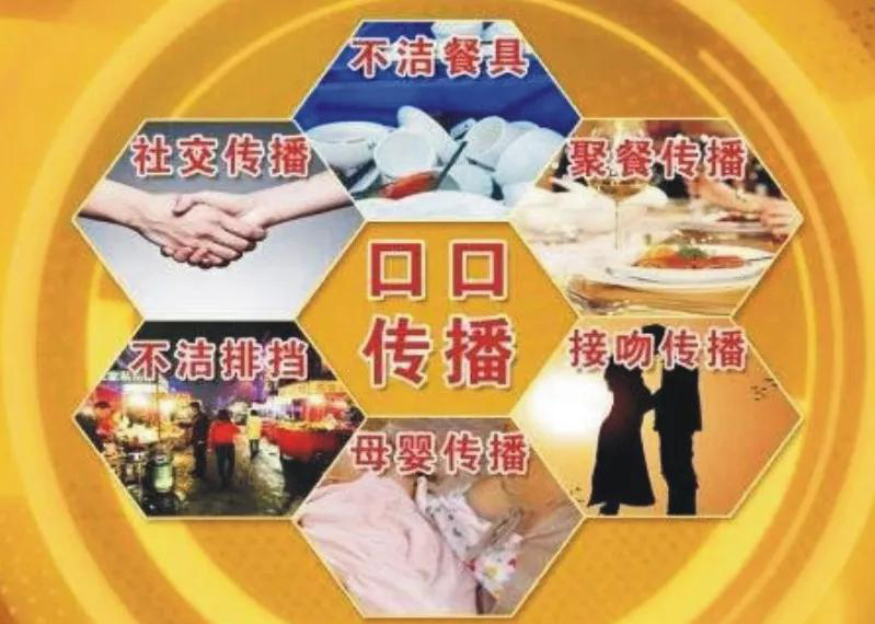 又门螺旋杆菌传不传染,罗门杆菌传染不传染