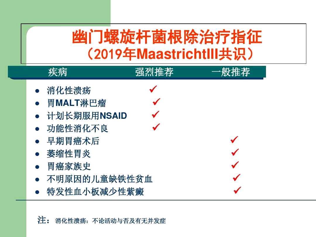 幽门螺旋杆菌抗体阳性怎么治疗幽门螺旋杆菌抗体阳性治疗后几时消失