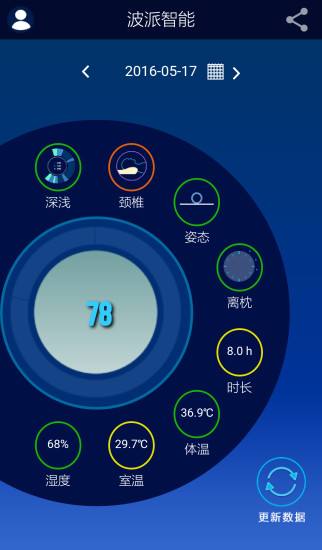 app的睡眠监测什么原理,睡眠监测app工作原理