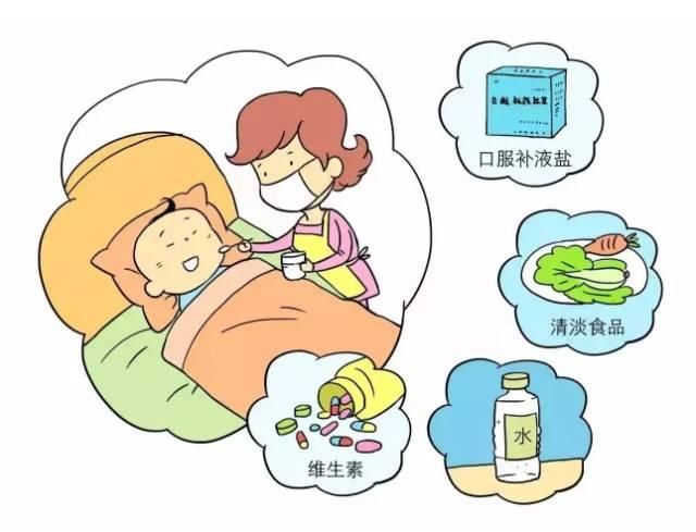 消化不良腹泻,消化不良腹泻症状