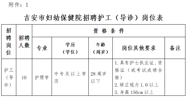 吉安市妇幼保健院吉安市妇幼保健院官网