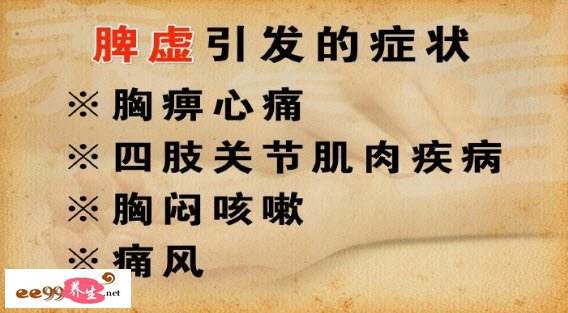小孩脾虚的症状有哪些表现脾虚的症状有哪些表现