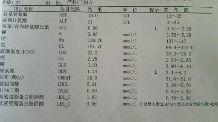 谷丙转氨酶偏高的原因,谷丙转氨酶偏高的原因及危害