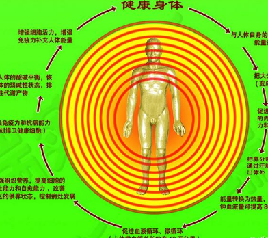 元气养生仓元气养生仓蒸出来是灰色的是怎么回事