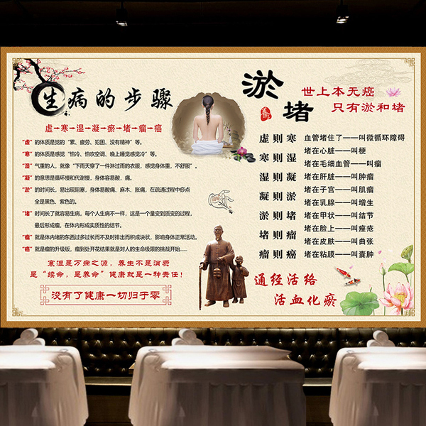 中医经络养生馆蔡洪光中医经络养生馆