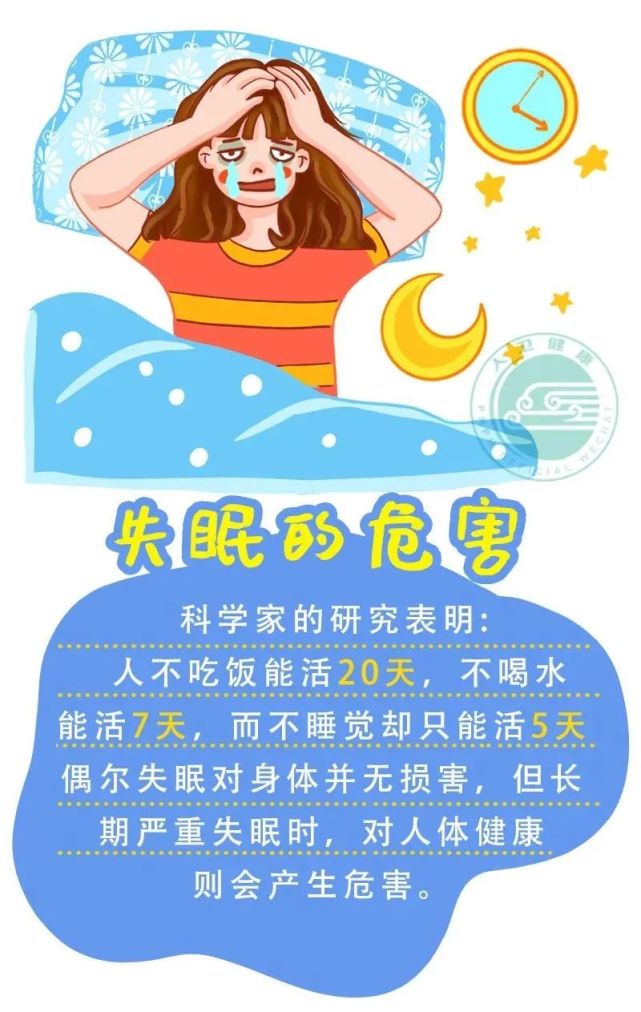 高质量睡眠与哪些因素有关高质量睡眠与哪些因素有关呢